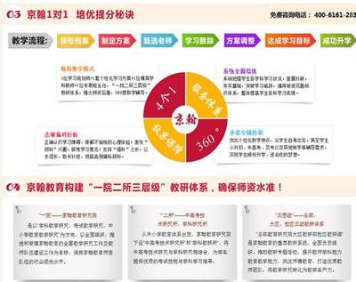 知心 教育機(jī)構(gòu)的核心競(jìng)爭(zhēng)力與療愈之源