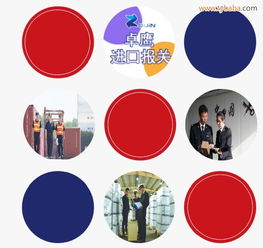 廣州椰子油進(jìn)口代理公司推薦與金屬制品網(wǎng)上貿(mào)易代理服務(wù)